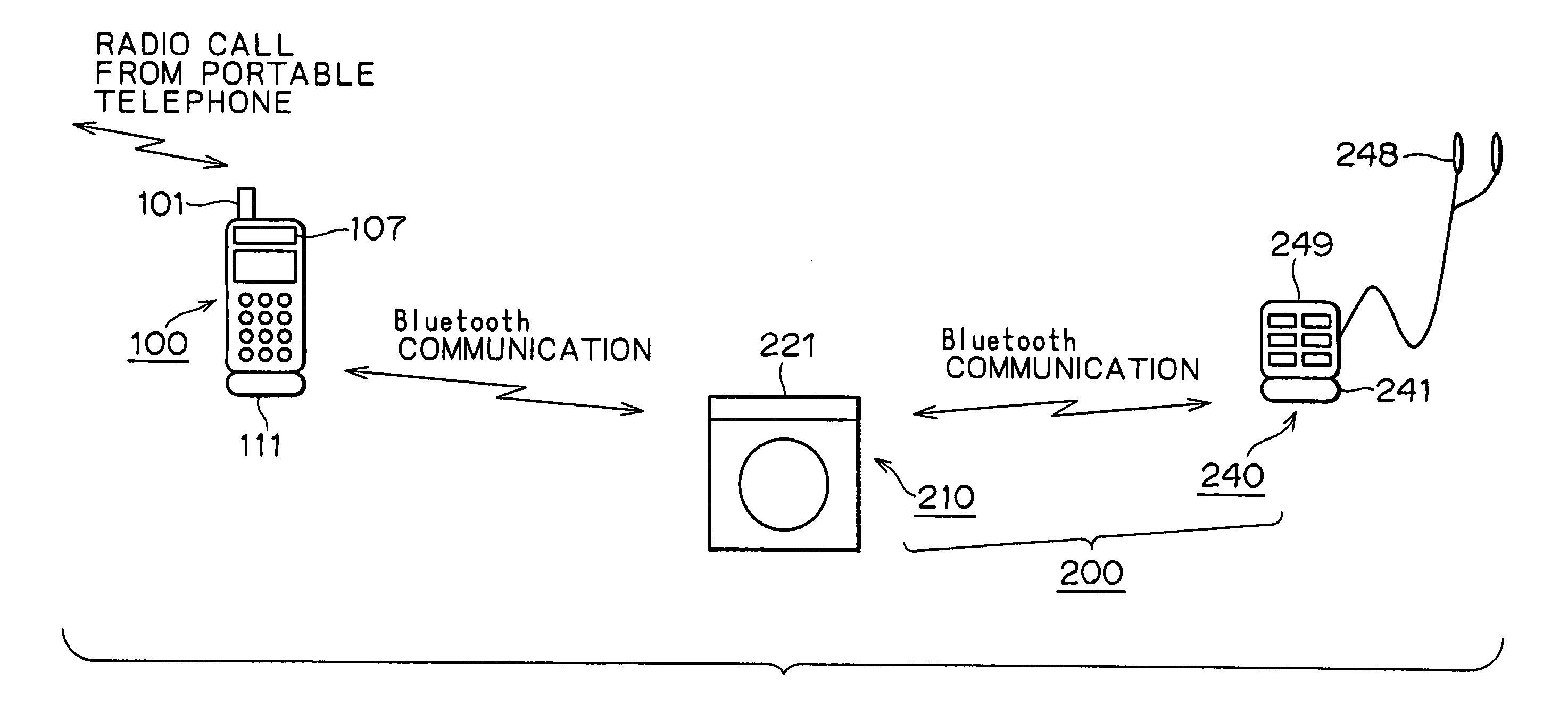 Telephone set, communication adaptor, home appliance control method, and program recording medium