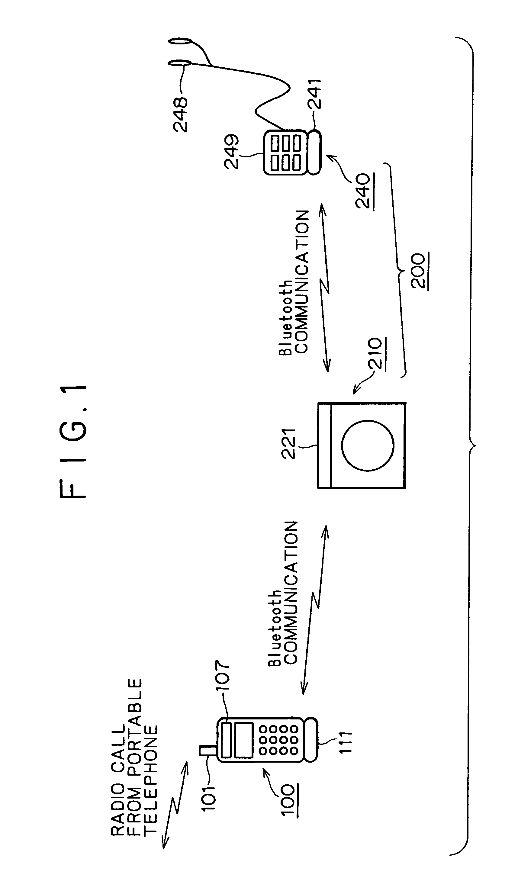 Telephone set, communication adaptor, home appliance control method, and program recording medium