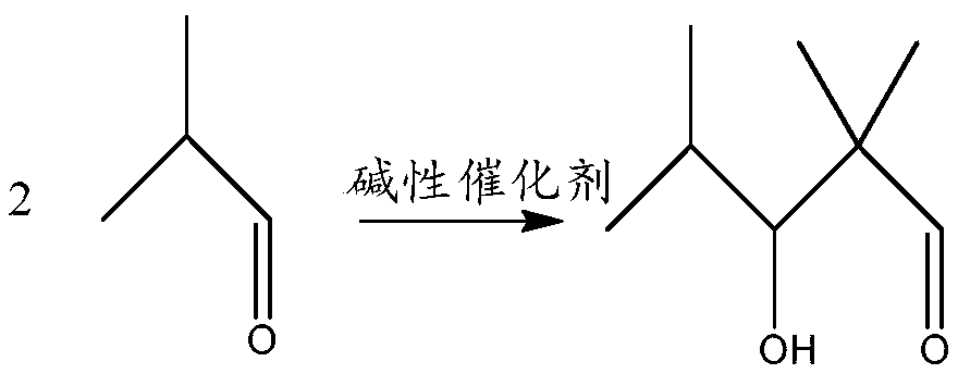 Preparation method of 2,2,4-trimethyl-3 methoxy ethyl hydroxyvalerate and water-borne wood lacquer and preparation method thereof