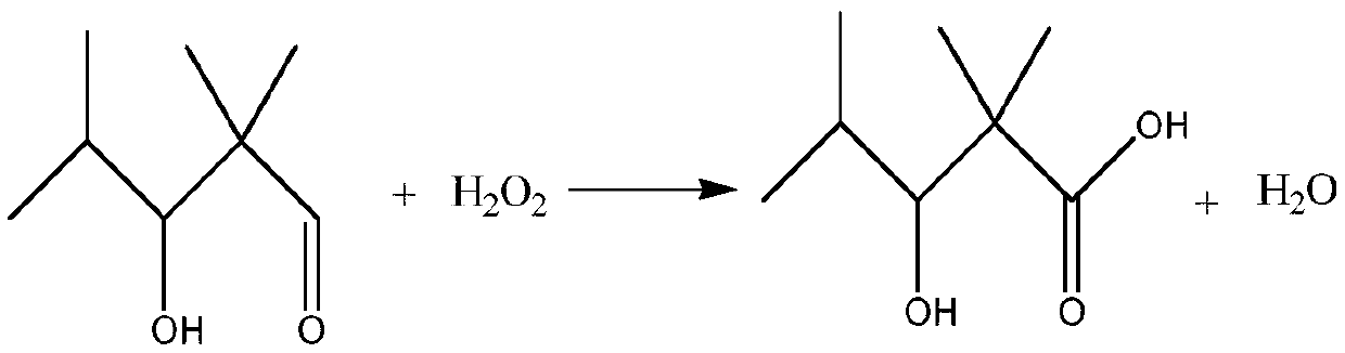 Preparation method of 2,2,4-trimethyl-3 methoxy ethyl hydroxyvalerate and water-borne wood lacquer and preparation method thereof