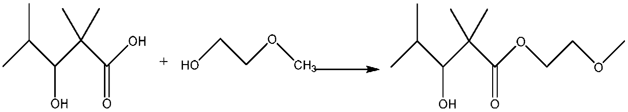 Preparation method of 2,2,4-trimethyl-3 methoxy ethyl hydroxyvalerate and water-borne wood lacquer and preparation method thereof