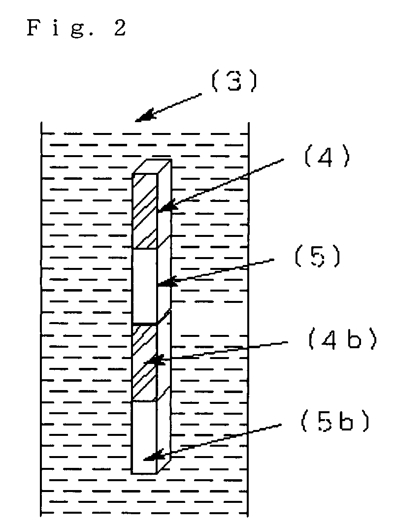 Magnetic Convection Heat Circulation Pump