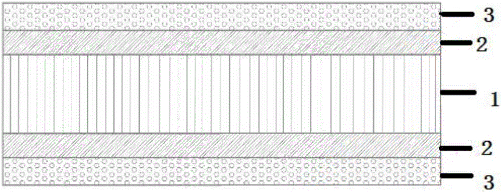 Lithium ion battery composite diaphragm, preparation method thereof and lithium ion battery