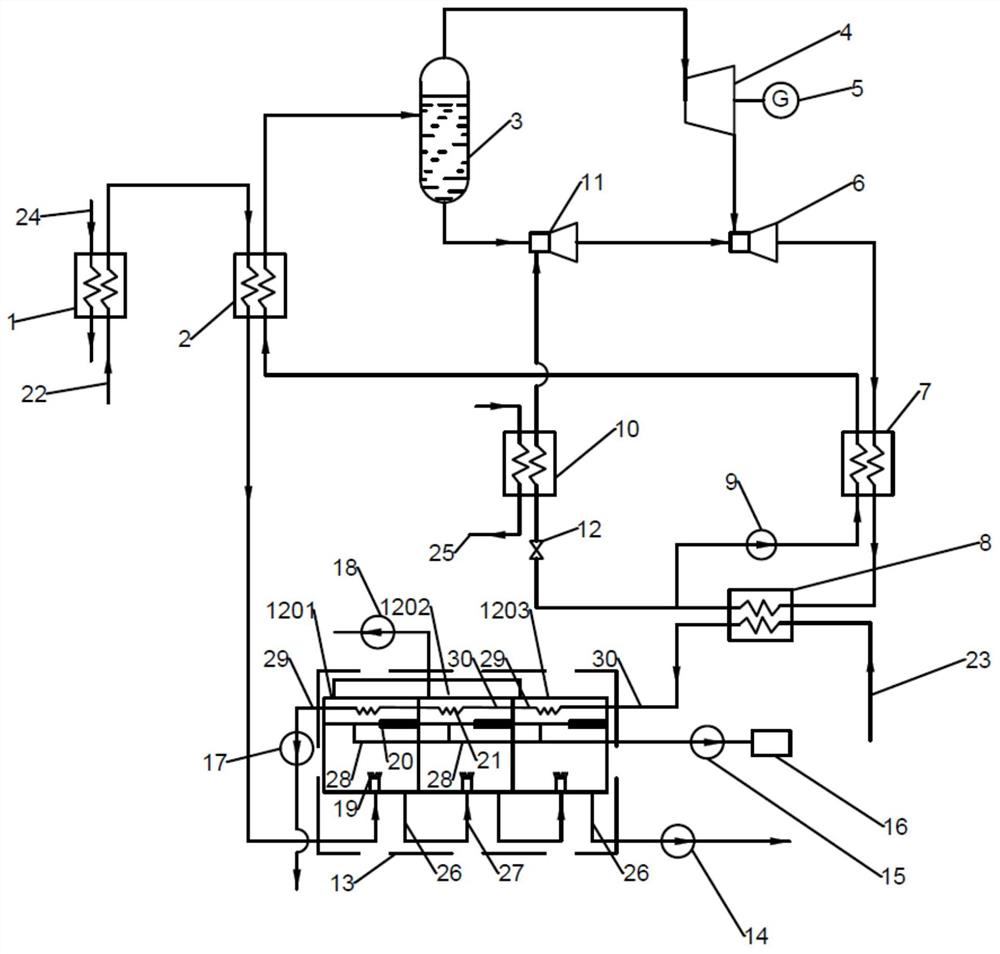 Low-grade heat source-driven water-electricity-cold poly-generation system and method based on ocean thermal energy