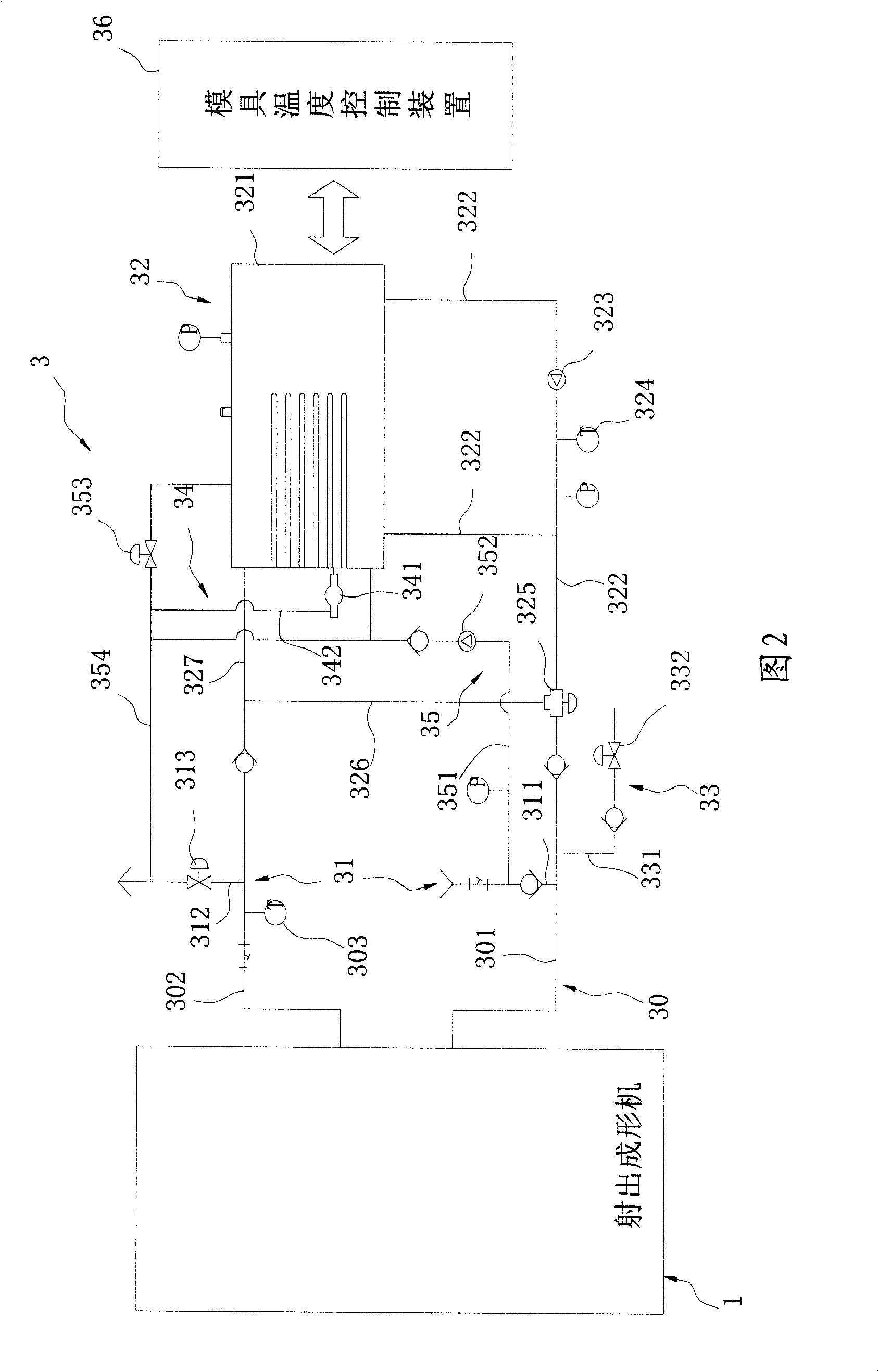 Die temperature control device and control method thereof