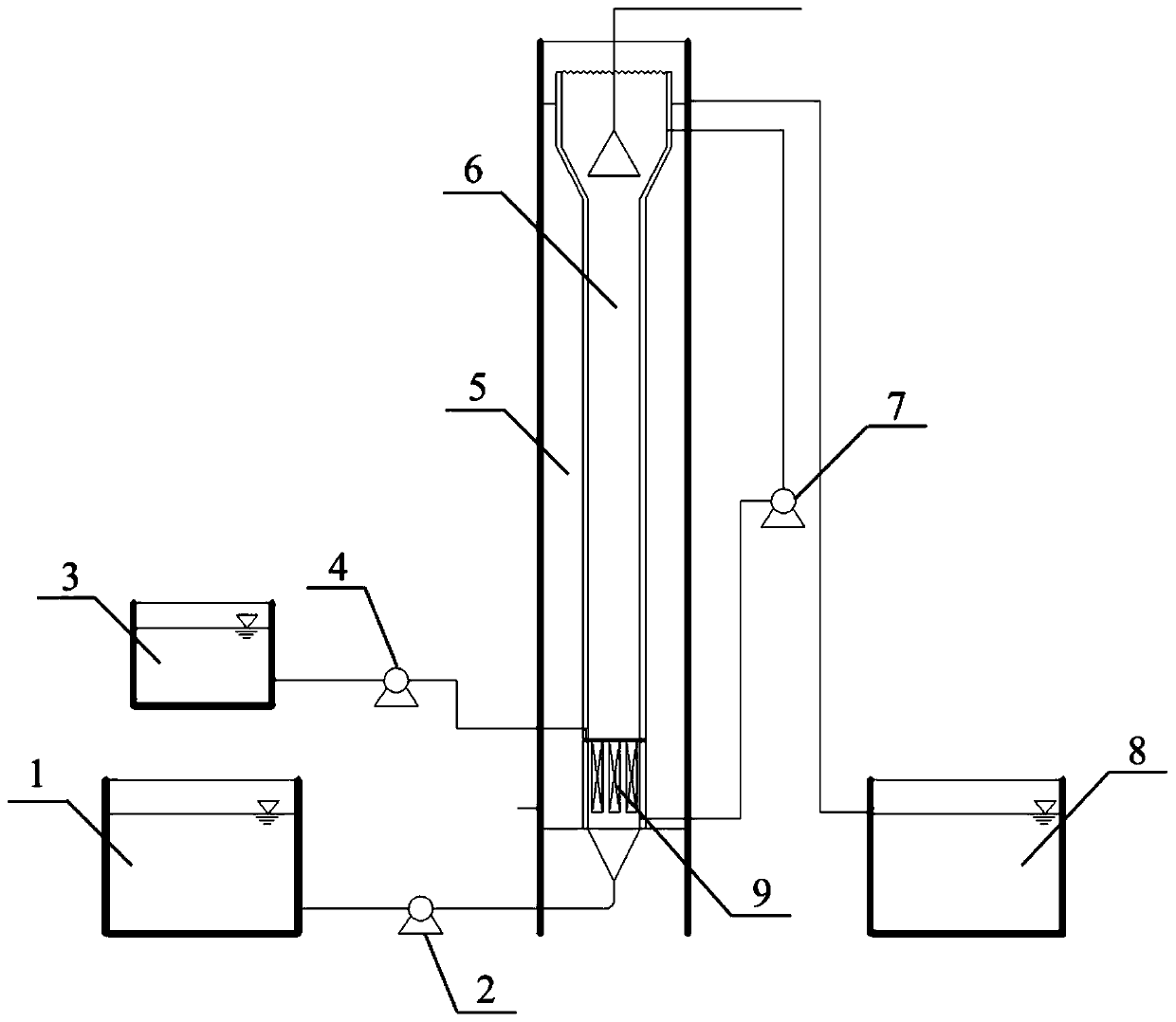 An integrated device and method for promoting anaerobic sludge granulation