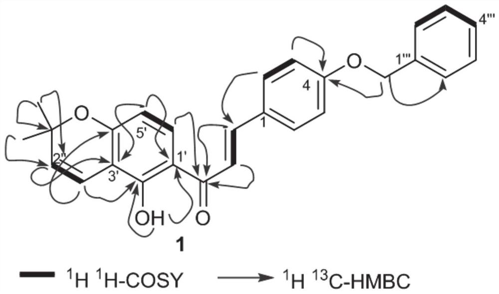 Application of chalcone compound in preparation of drug for treating Alzheimer's disease and pharmaceutical composition