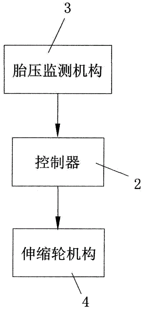 Rollover prevention device for vehicle tire burst