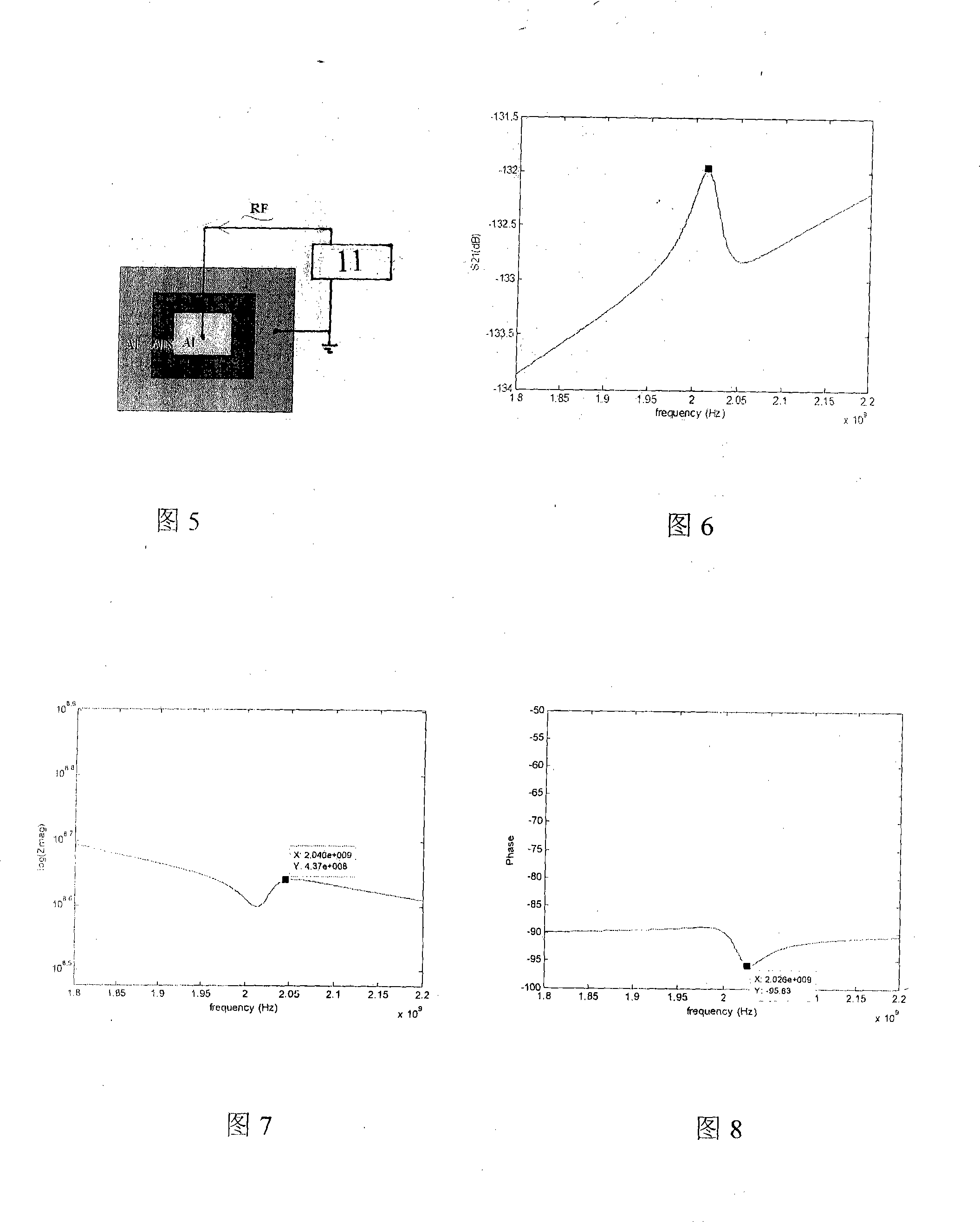 Immune body detecting biochip using piezo-electricity thin film acoustic wave device