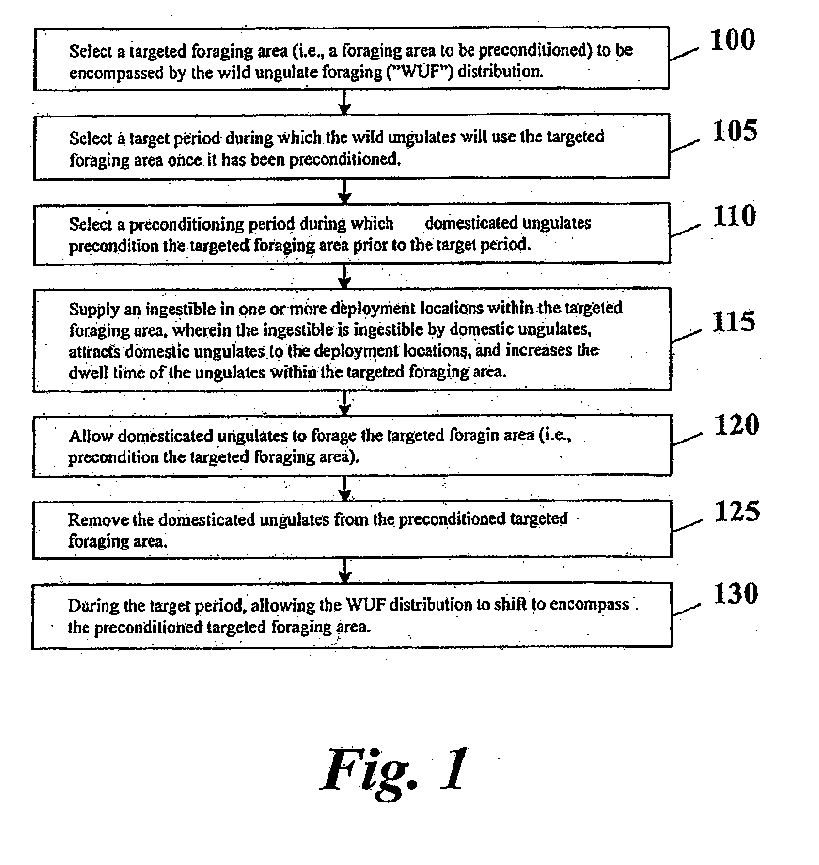 Method of reducing herbaceous fuels in areas susceptible to wildfires