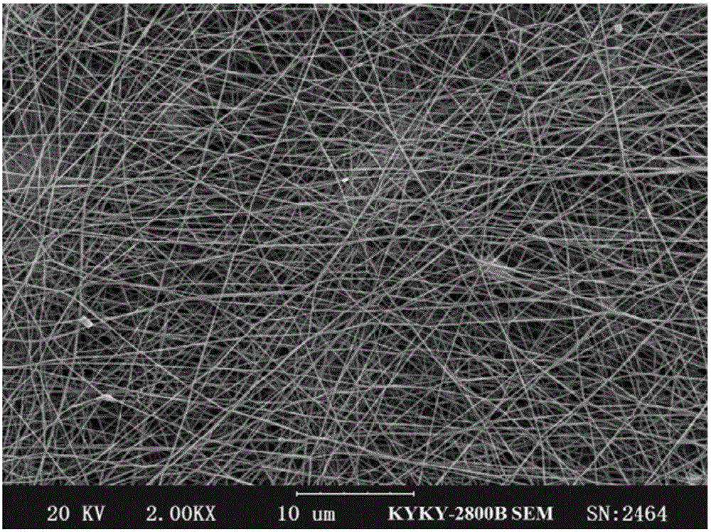 Preparation method of titanium dioxide based graphene /La3+ carbon fibers