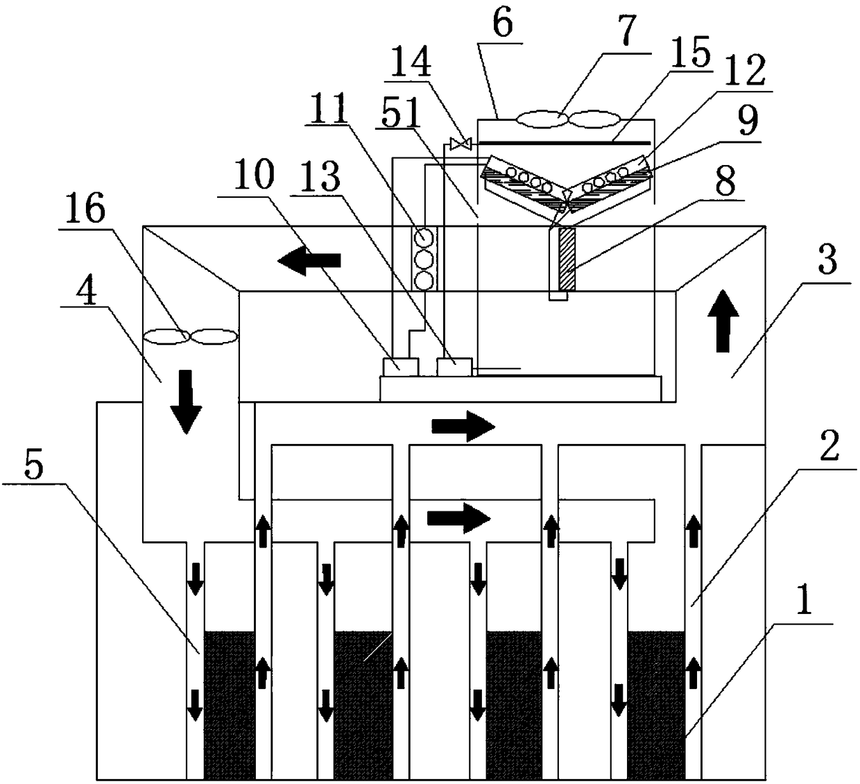 Multi-cold source cooling energy-saving system of data center and control method of system