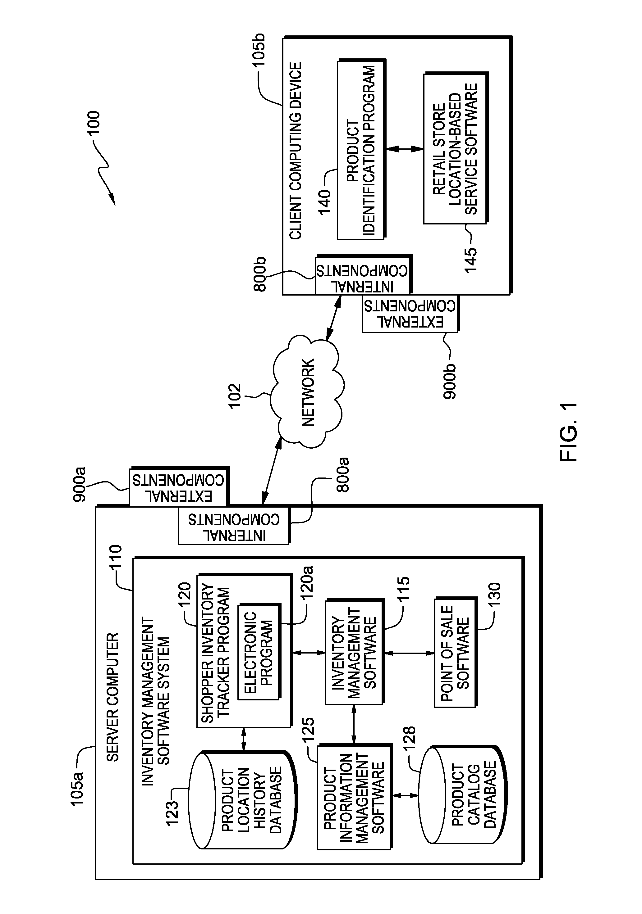 Electronically tracking inventory in a retail store