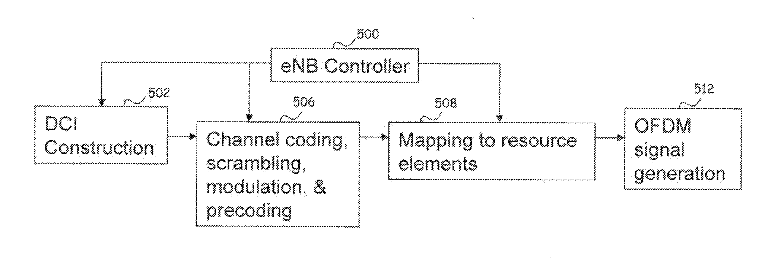 Enhanced downlink control channel configuration for LTE