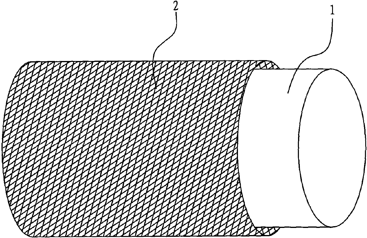 Composite material core used for enhanced cable, preparation process thereof and enhanced cable