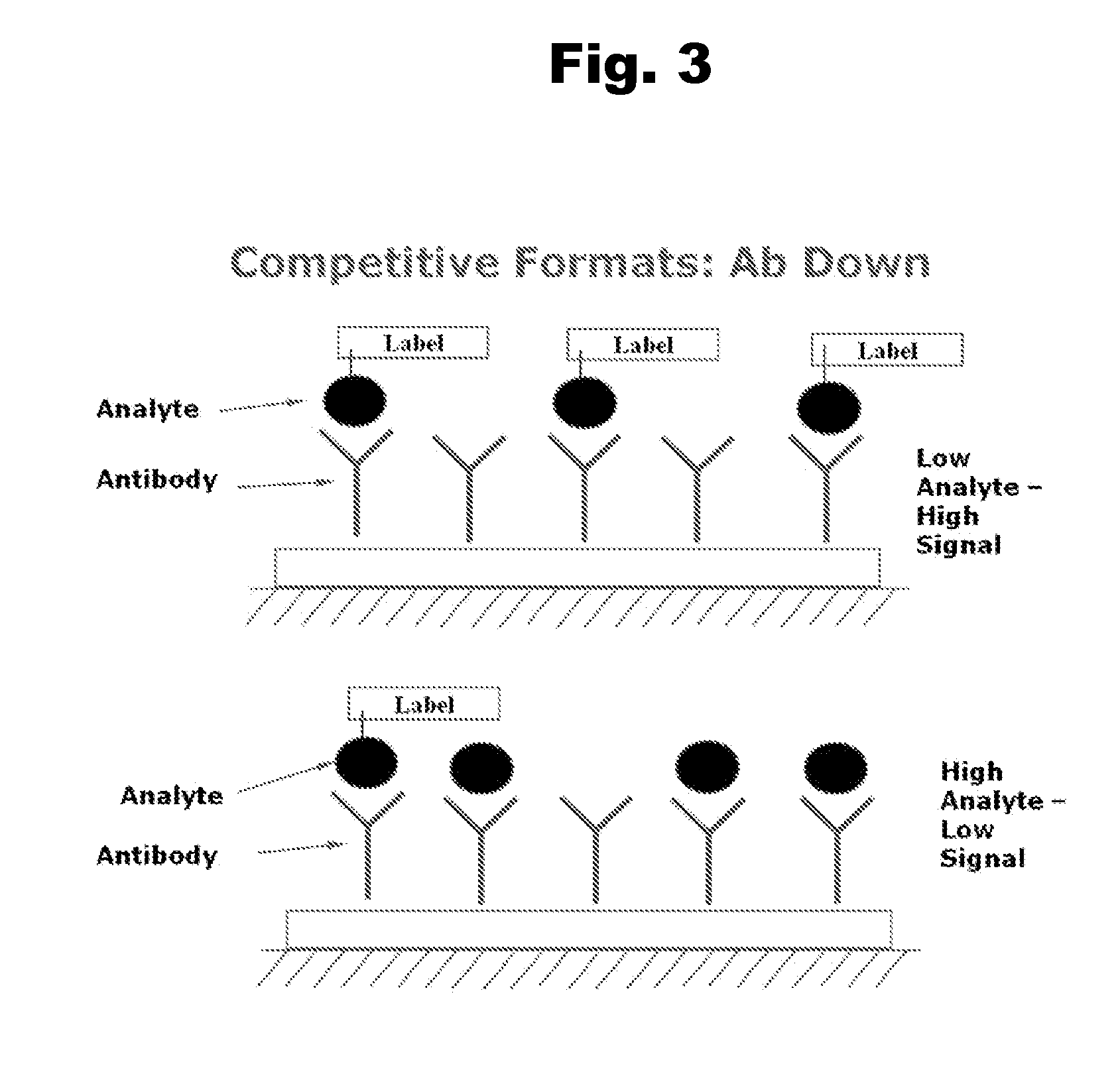 Haptens of aripiprazole