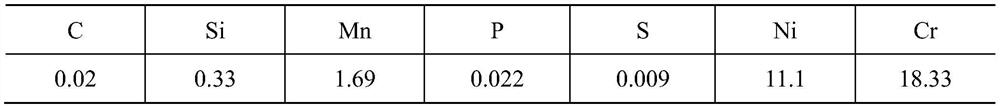 A kind of deposited metal material and preparation method for ultra-low temperature 304l austenitic stainless steel welding