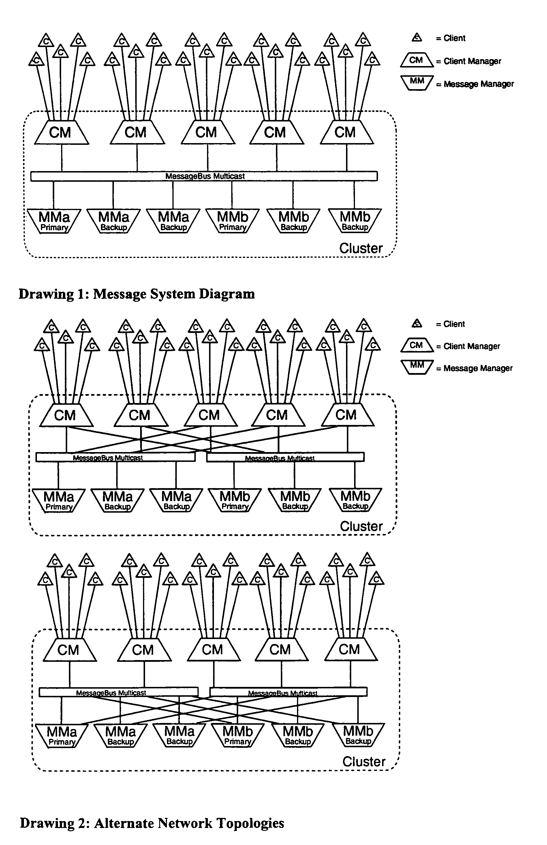 Scaleable message system