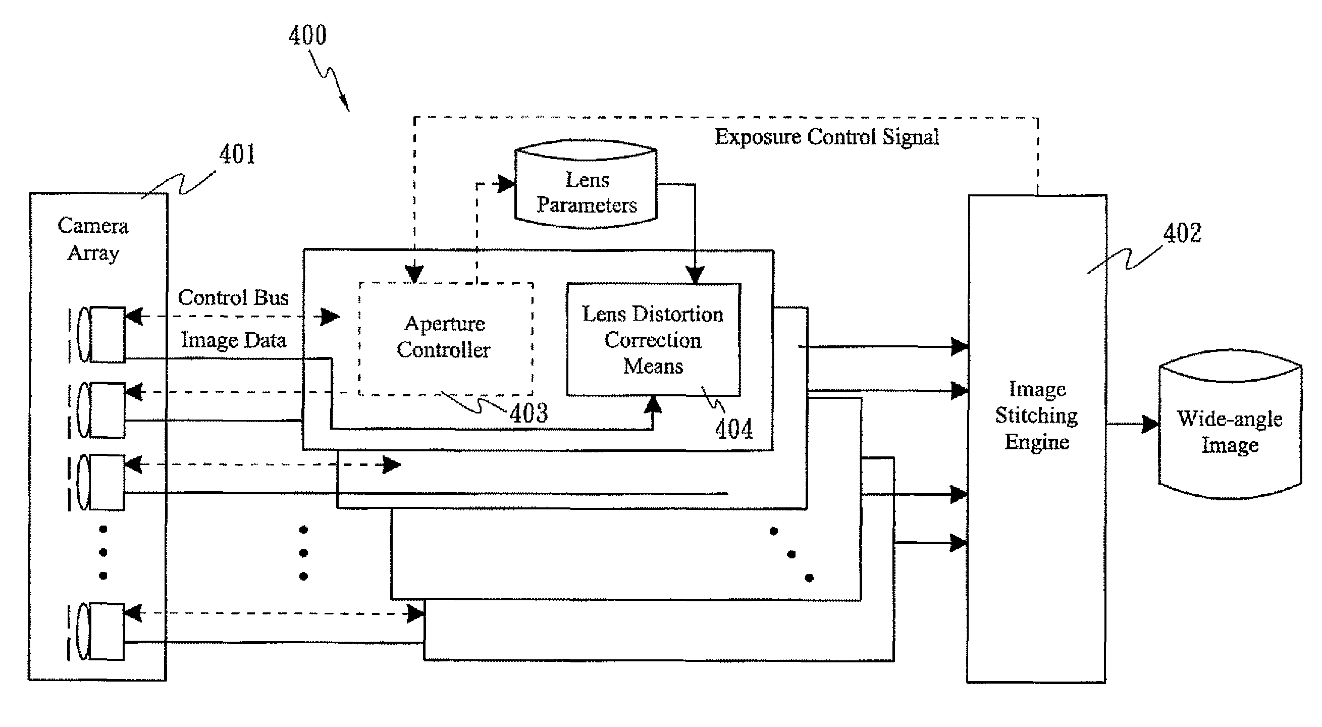 Method for improving image stitching accuracy with lens distortion correction and device for implementing the same