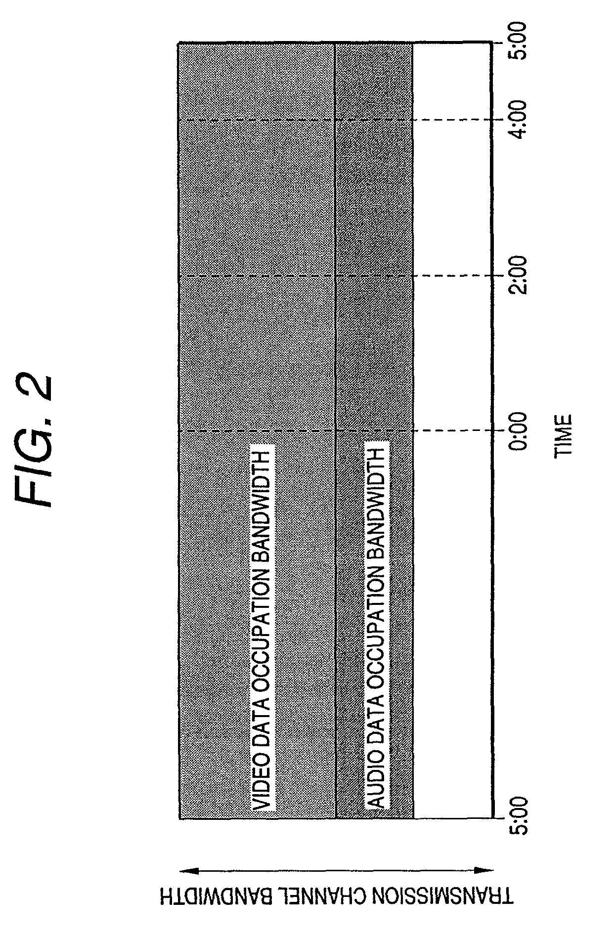 Information transmitting apparatus and method, information receiving apparatus and method, provider, and broadcasting system