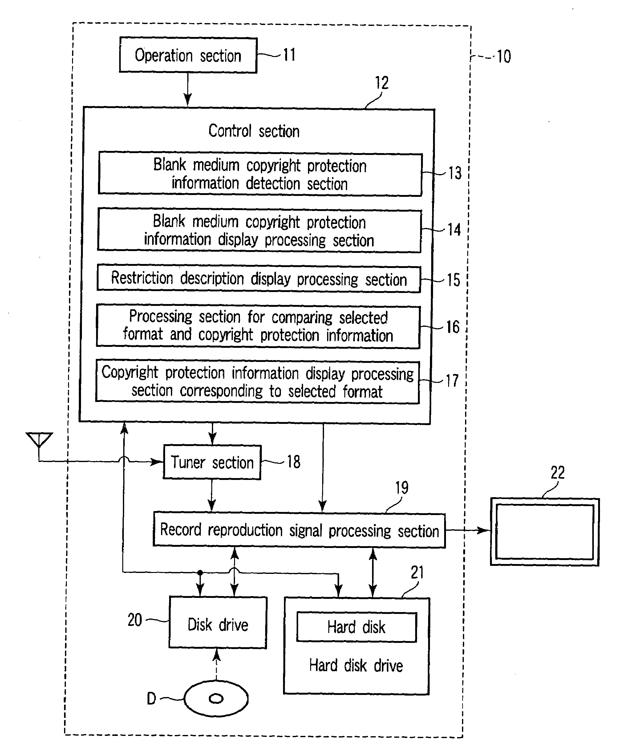 Optical disk device and method for processing optical disk