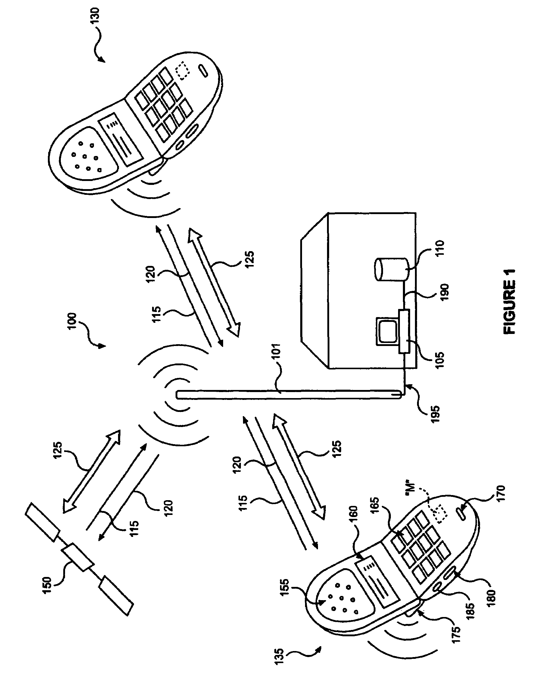 System and process using simplex and duplex communication protocols