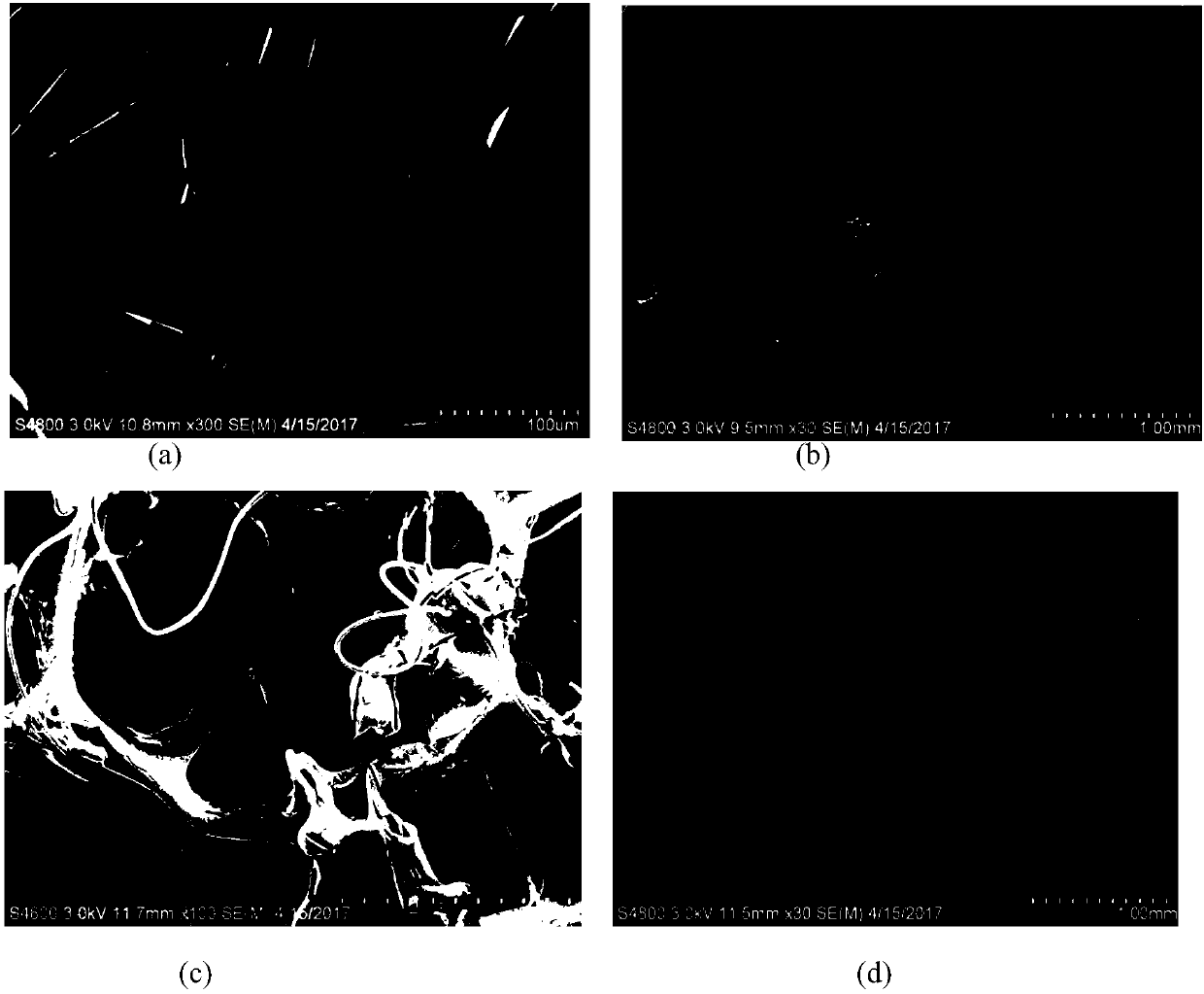 Environment-friendly anti-flaming fabric compound for motor vehicle interior and preparation method thereof