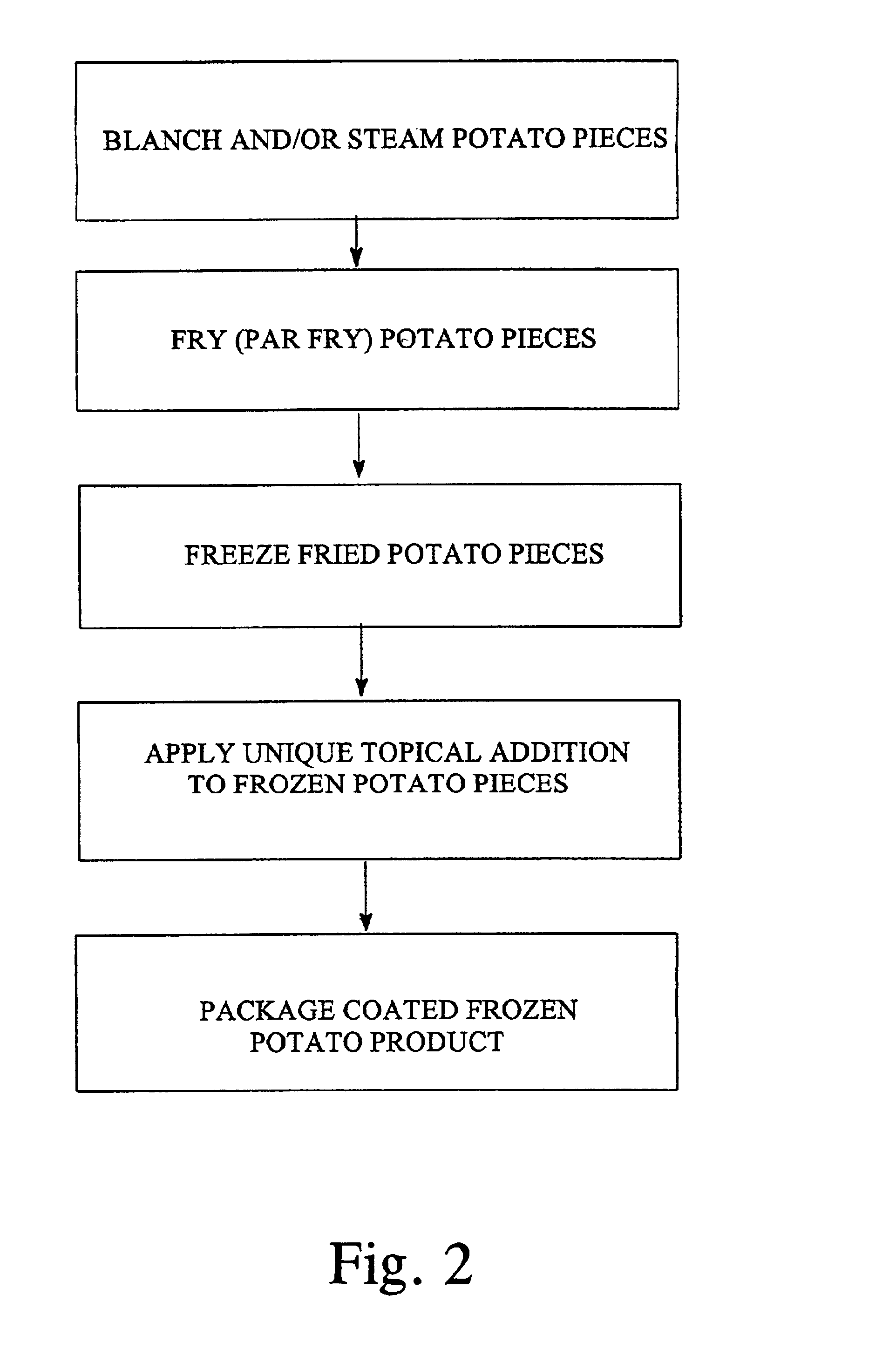 Process of preparing frozen french fried potato product