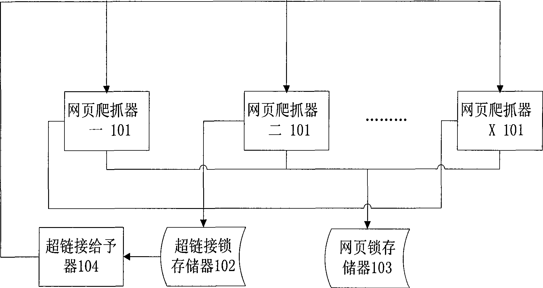 Distributed reptile cluster system