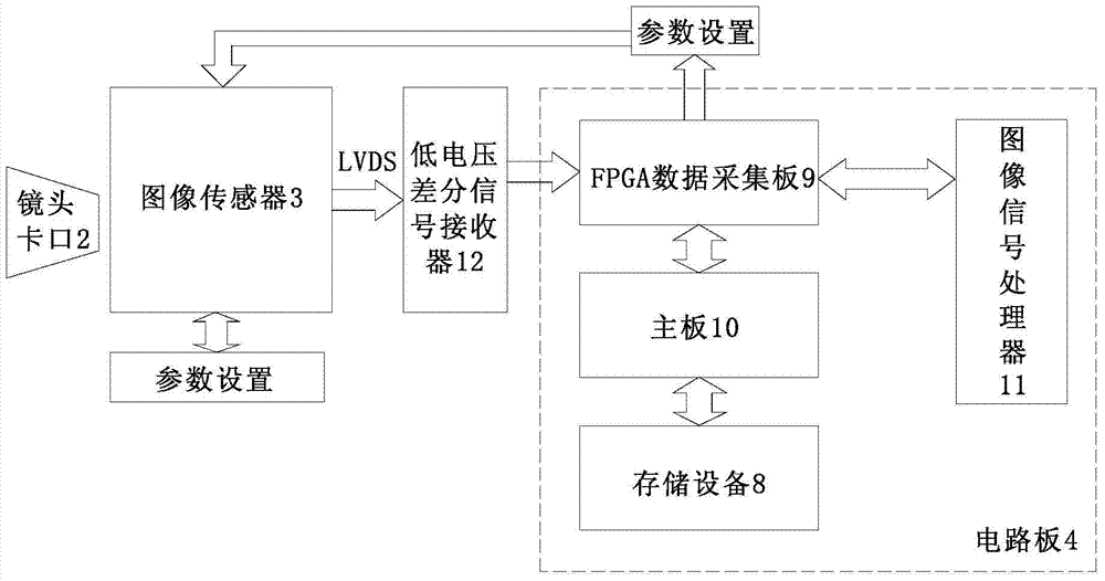 Broadcast-quality high-speed high-definition camera