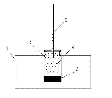 Preparation method of modified epoxy resin