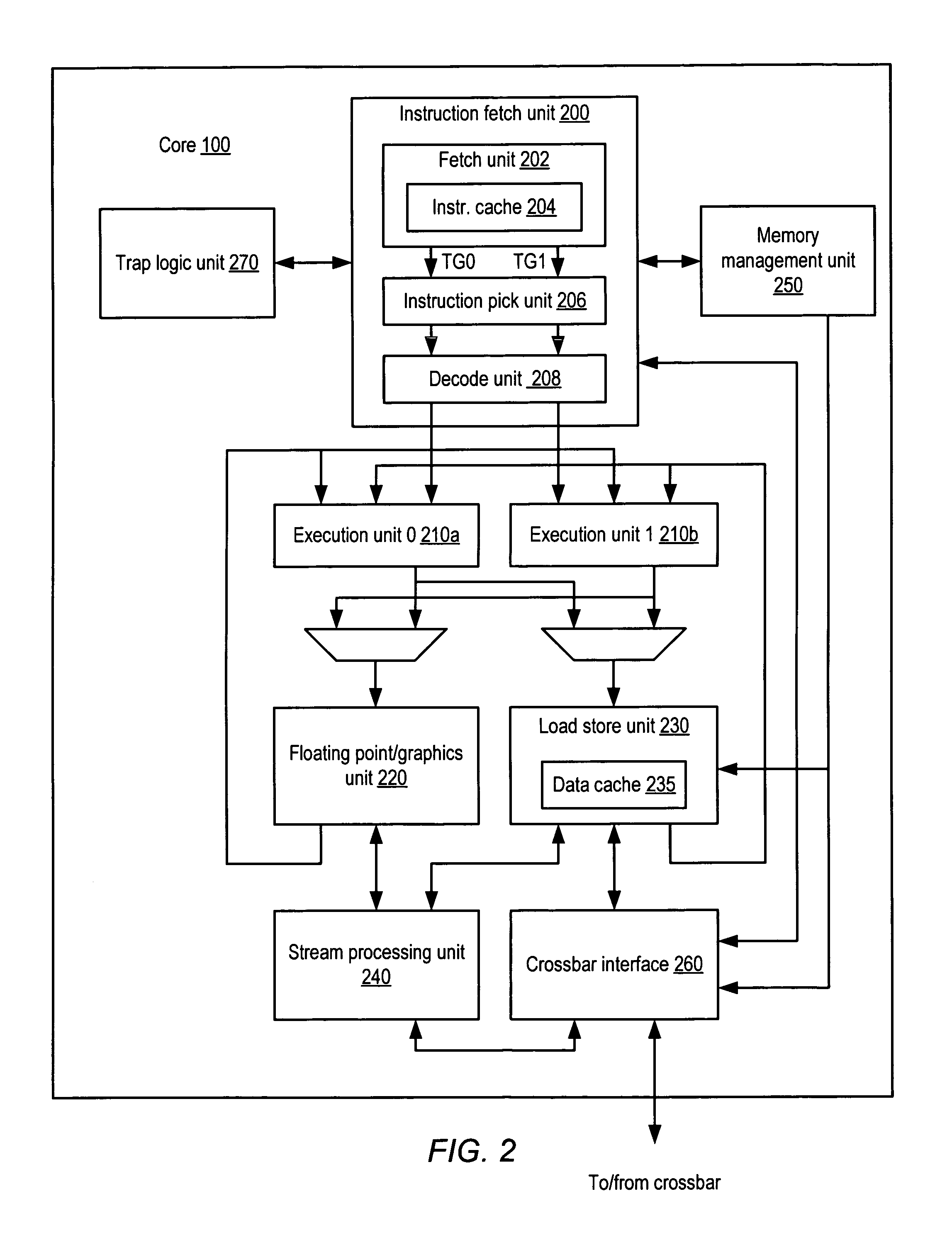 Integrated circuit with embedded test functionality