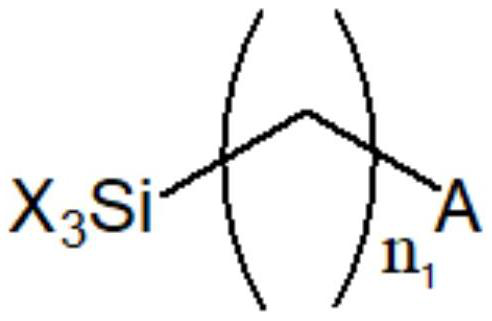 Modified silica gel material, and preparation method and application thereof