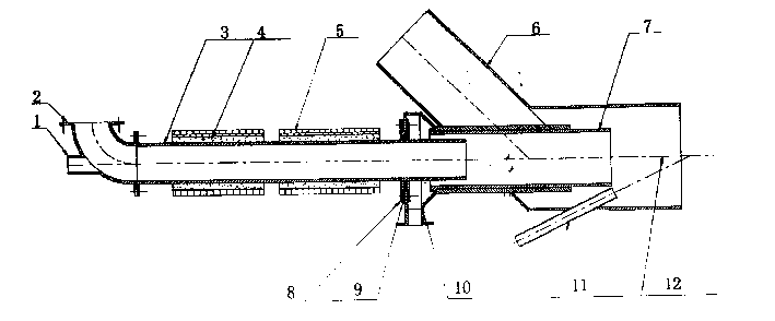 Oil-free directly-ignited burner for induced heating coal powder boiler