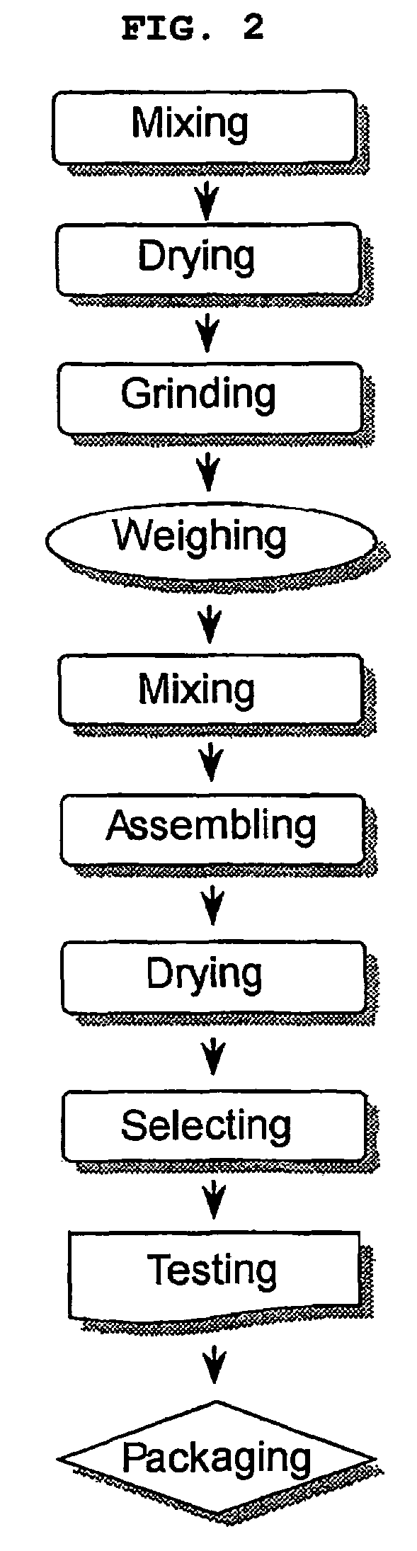 <i>Paecilomyces </i>genus microorganism and microbial insecticide for controlling the soil pests containing the same