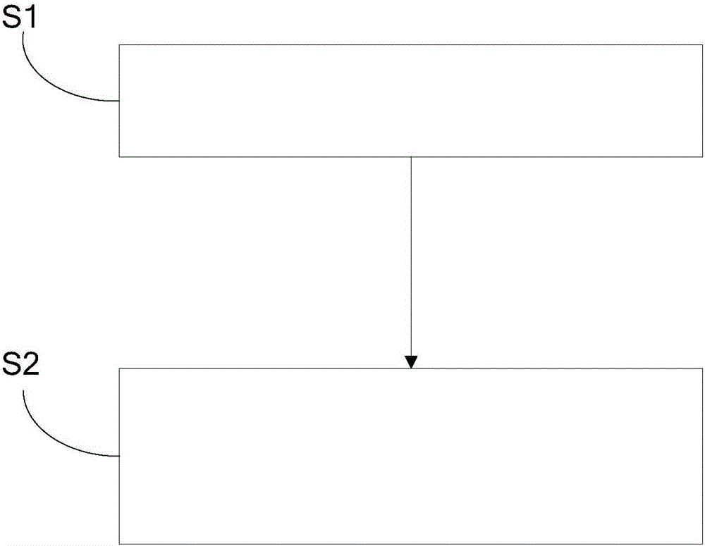 Sound insulator and formation method thereof