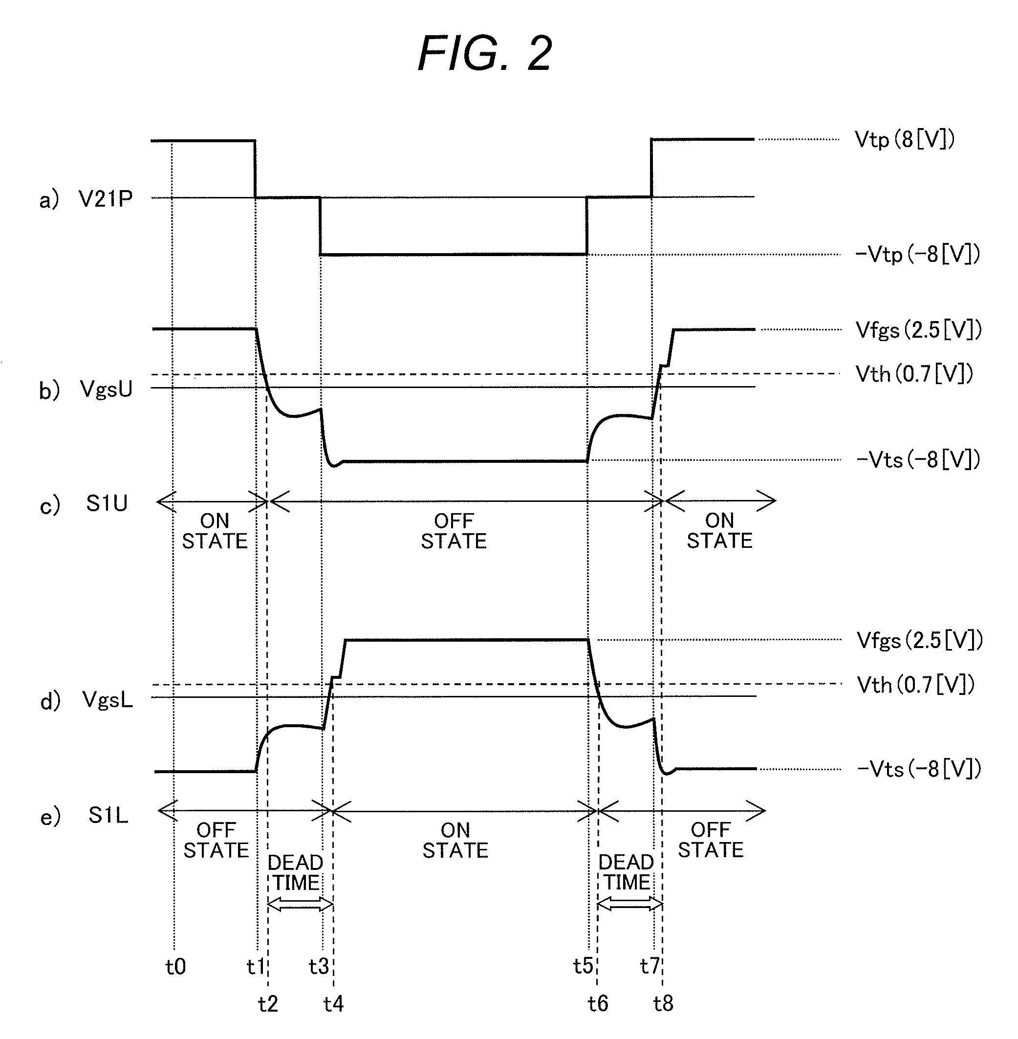 Semiconductor drive circuit and power conversion apparatus using same