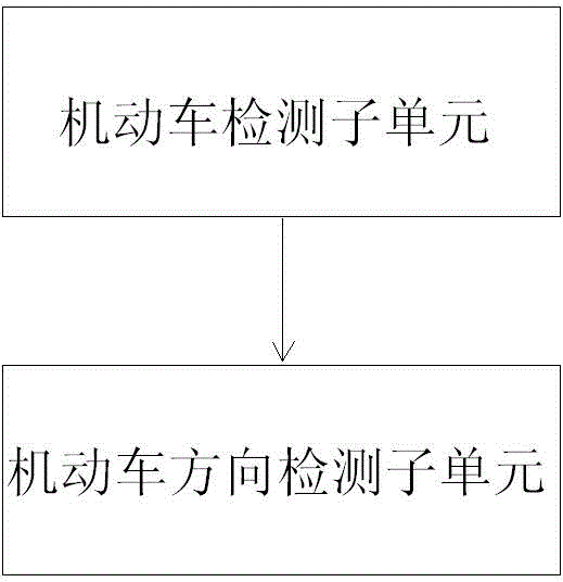 Automatic capture system and recognition method for vehicles not giving way to passengers on zebra crossing