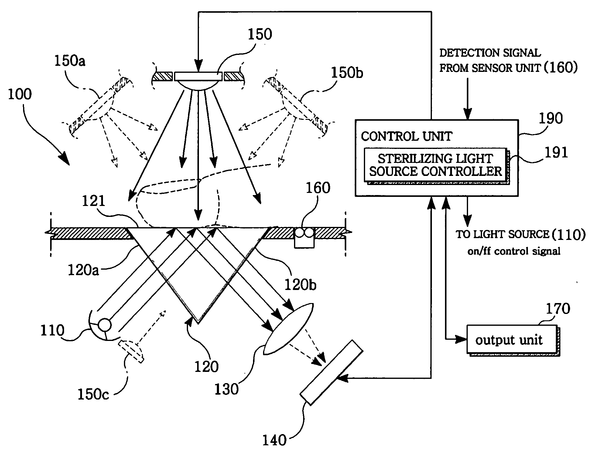 Fingerprint recognition apparatus including sterilizing function and method for sterilizing the same