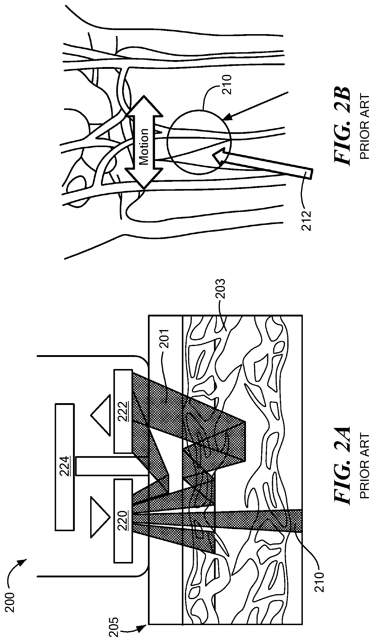 Methods and System for Multi-channel Bio-optical Sensing