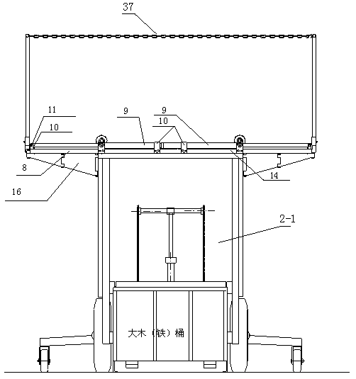 Orchard working equipment