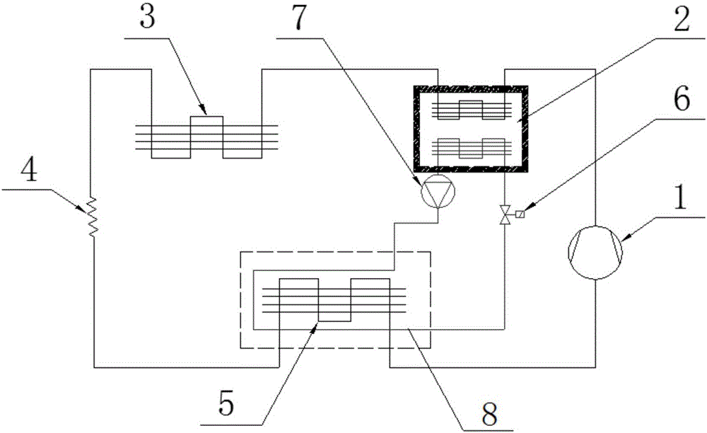 Circulating defrosting system, refrigerator and defrosting method