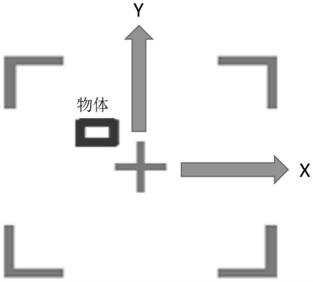 Self-stabilization control method and system for tower crane