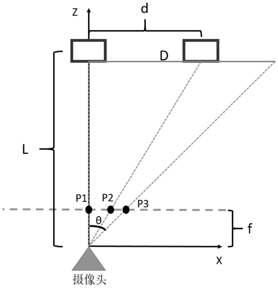 Self-stabilization control method and system for tower crane