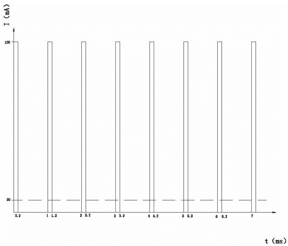 Method for controlling deep UV LED through pulse