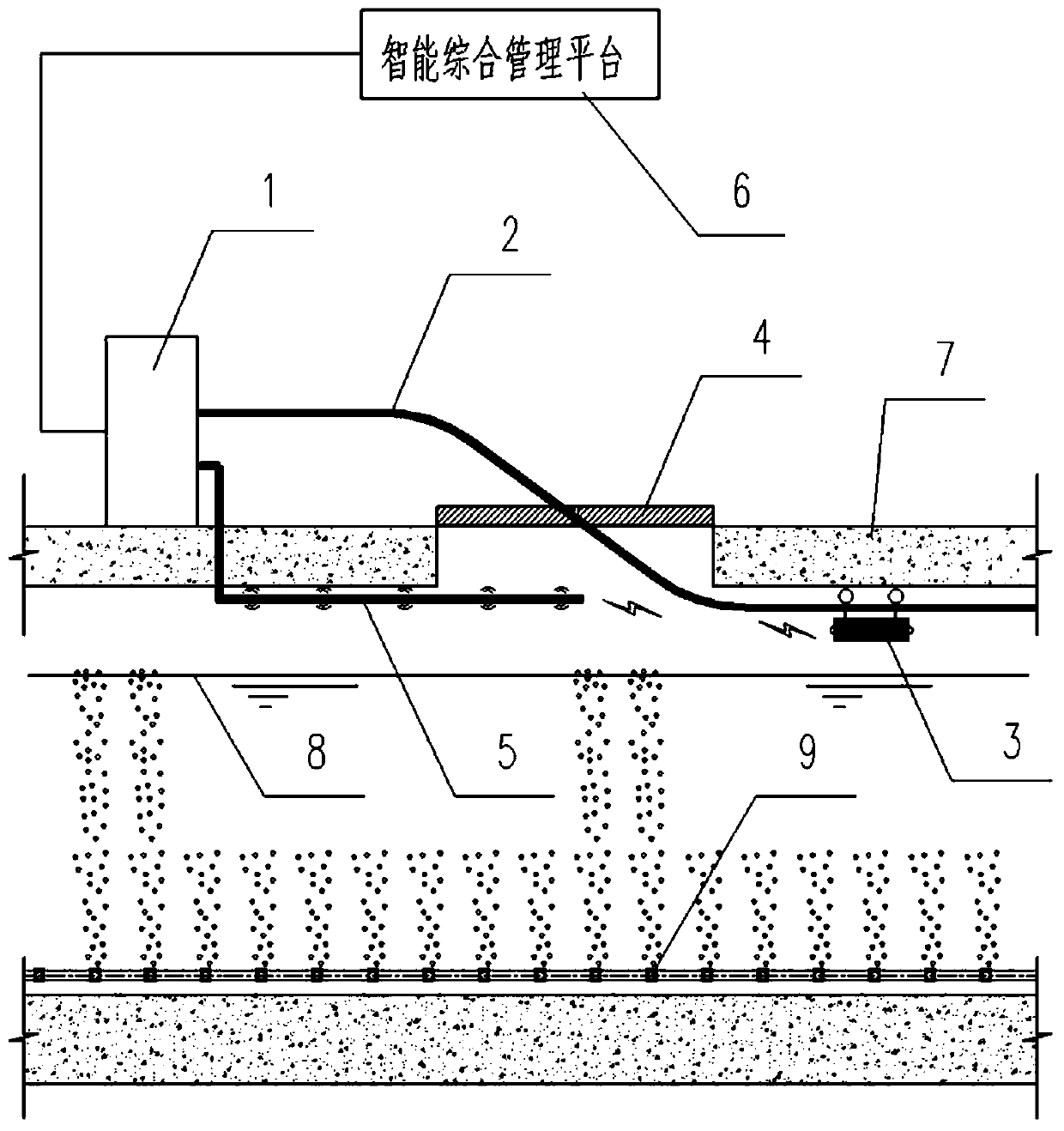 Special intelligent patrolling system for biological reaction pool of sewage treatment plant