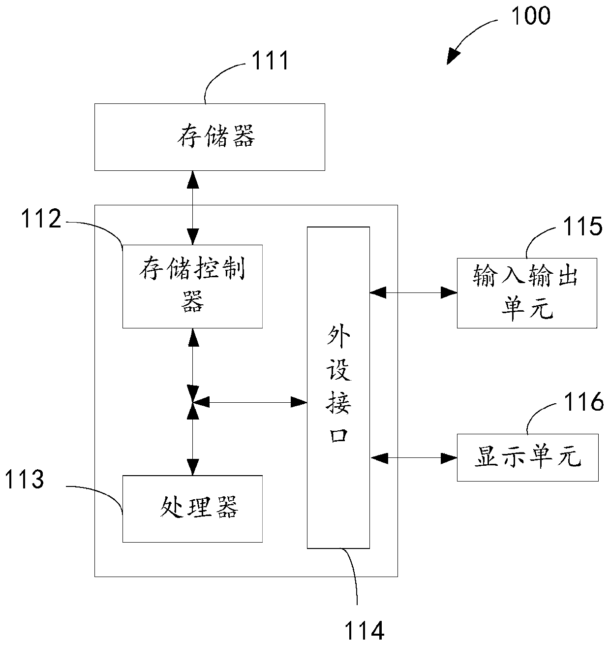 Training method for bimodal emotion recognition model and bimodal emotion recognition method