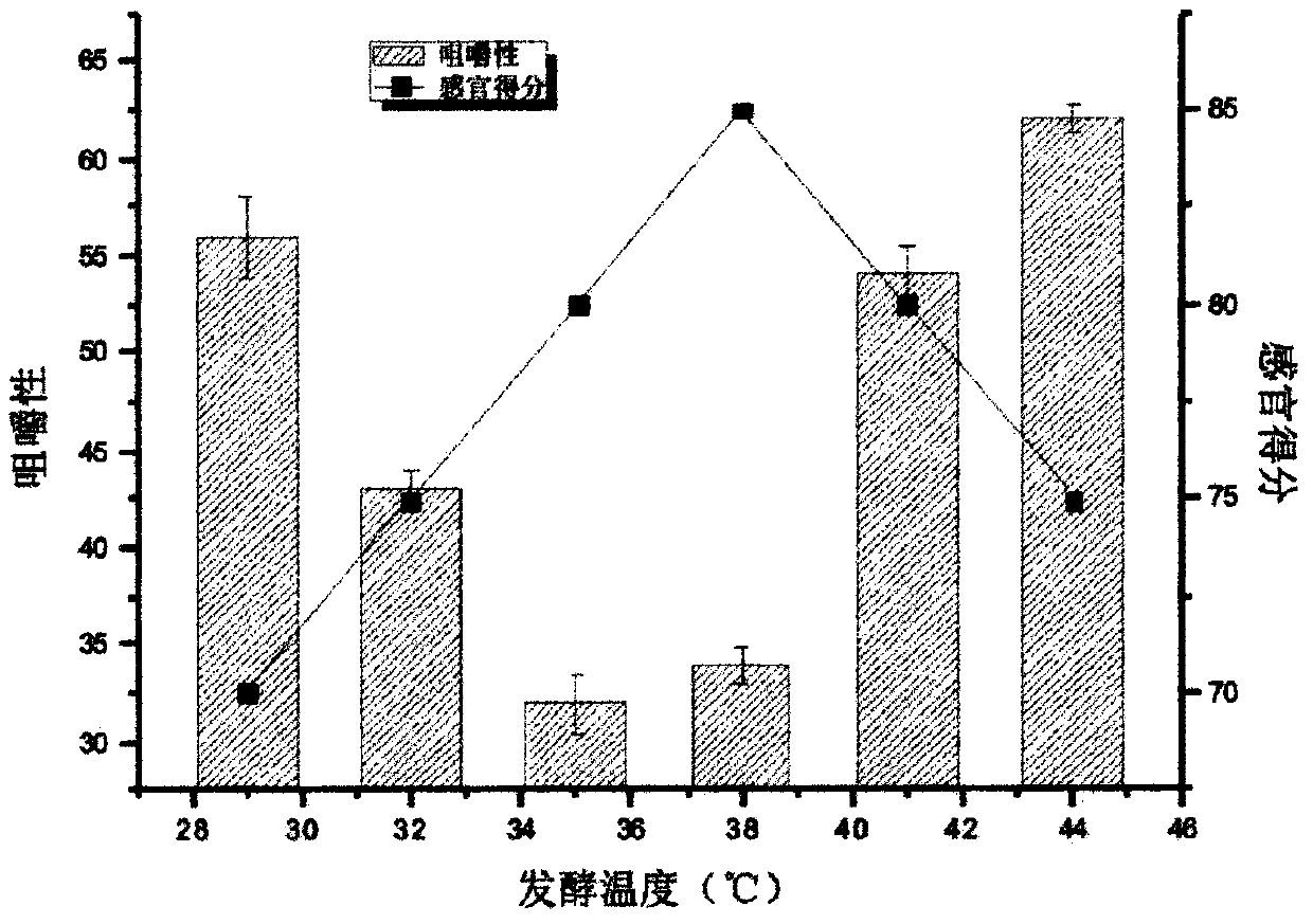 Method for preparing intensified common seepweed herb nutrition handheld pizza