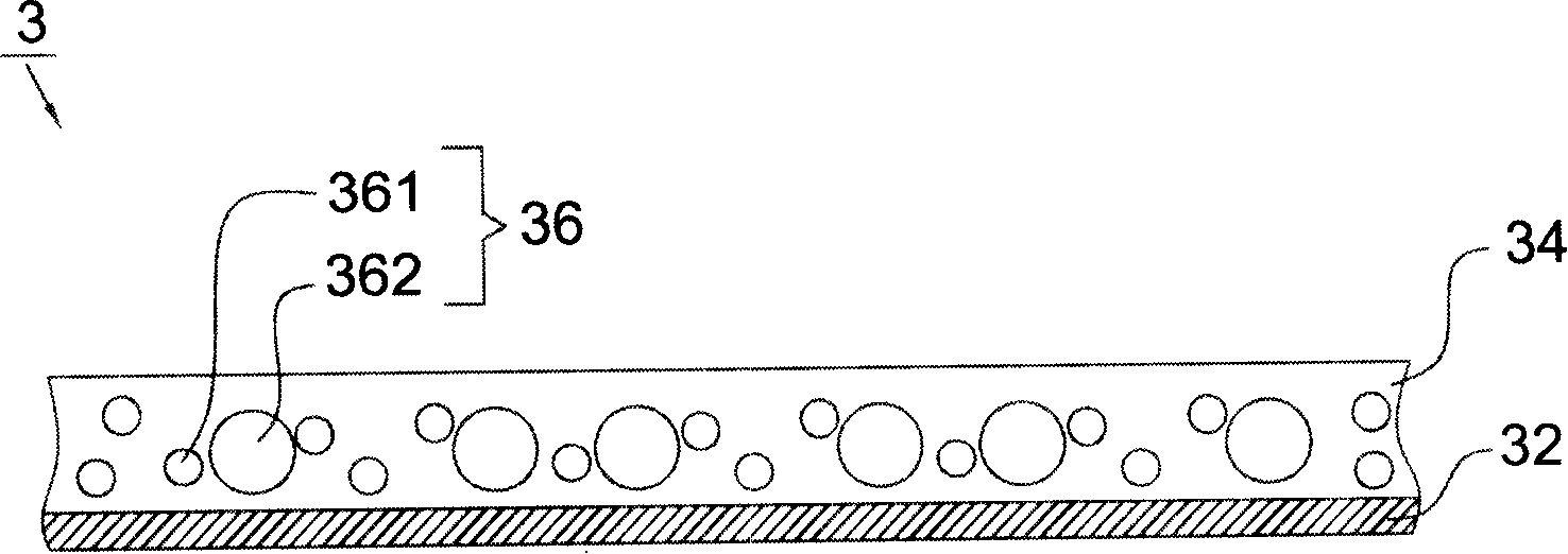 Glue film and chip encapsulation manufacture process using the glue film