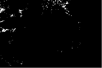 Preparation method of sulfuration-type hydrogenation catalyst